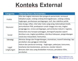 konteks eksternal Sistem Manajemen Anti Suap ISO 37001 2016