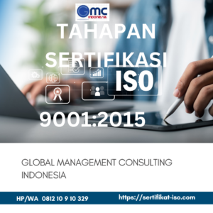 tahapan proses sertifikasi ISO 9001:2015